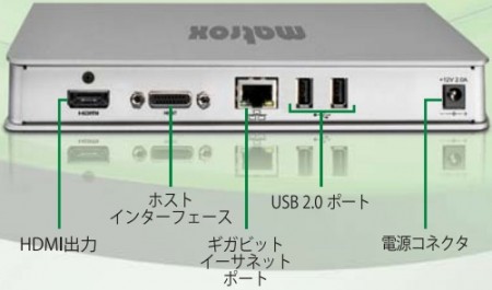 Matrox、「MX02」シリーズ対応Thunderbolt接続デバイス拡張ドック「DX02 Dock」