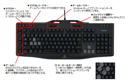 3段階ledバックライト搭載 ロジクール G105 ゲーミング キーボード 2月8日発売 エルミタージュ秋葉原