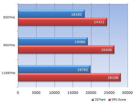 FM2A85X-ITX