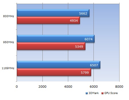 FM2A85X-ITX
