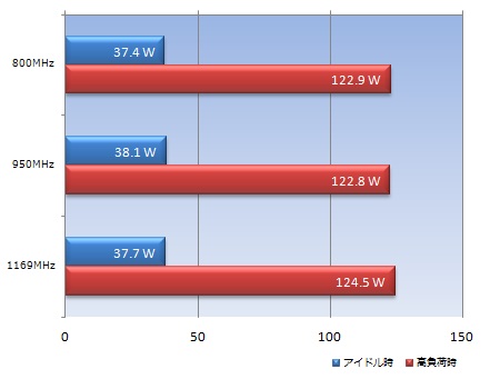 FM2A85X-ITX