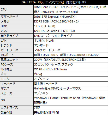 lunatia_jf2_450x481 GALLERIA 『ルナティアプラス』 推奨モデル JF2