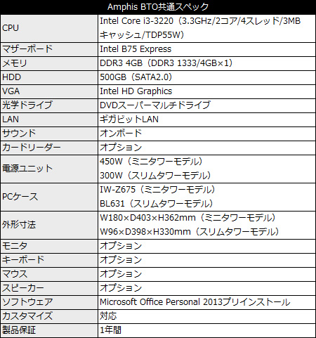 MN5300-Ci3-Office_450x481