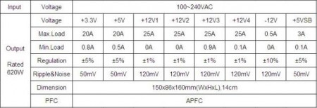 FX620M_629x216 FX620M