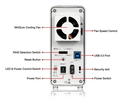 ICYDOCK、3.5インチHDDを2台搭載できるUSB3.0外付けRAIDケース「MB662U3-2S」