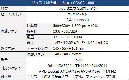ashura_spec01_450x280 阿修羅