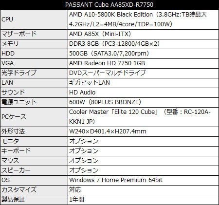 PASSANT Cube AA85XD-R7750