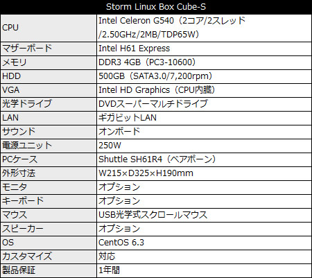 Storm_Linux_Box_Cube-S_450x401 Storm Linux Box Cube-S