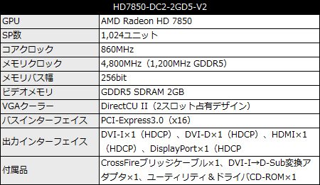 HD7850-DC2-2GD5-V2