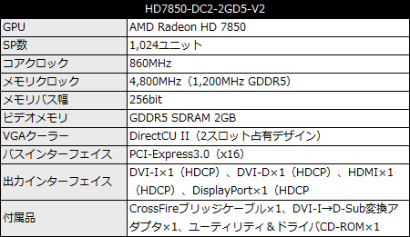 HD7850-DC2-2GD5-V2_450x261 HD7850-DC2-2GD5-V2