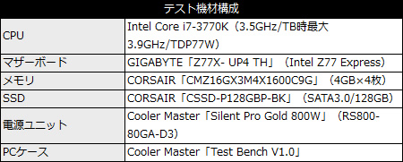 阿修羅