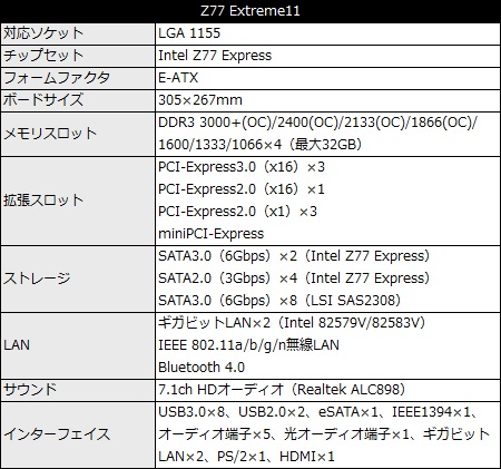 Z77 Extreme11