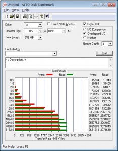 Z77 Extreme11