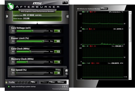 N660GTX Twin Frozr III OC