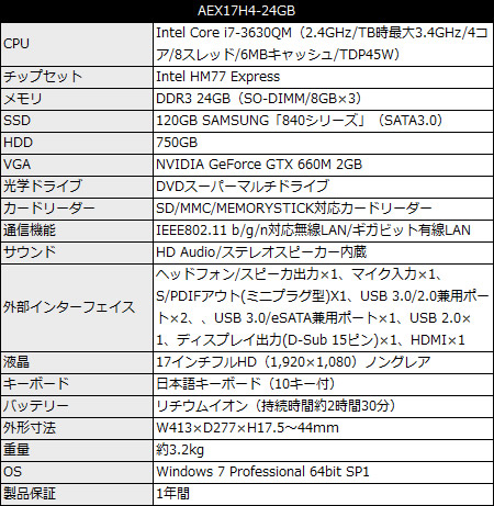 AEX17H4-24GB