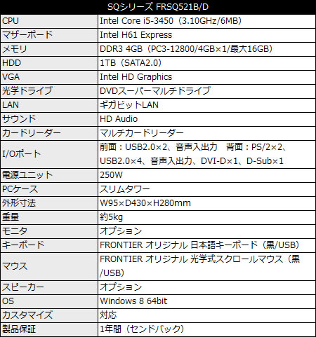 FRSQ521B_D_450x481 FRSQ521B/D