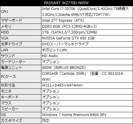 PASSANT IKZ770D-N65W