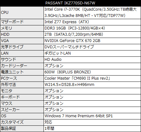 PASSANT IKZ770SD-N67W