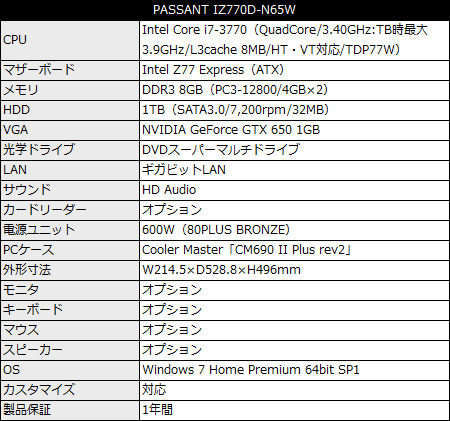 PASSANT IZ770D-N65W