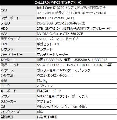 GALLERIA 『WRC3』 推奨モデル HX