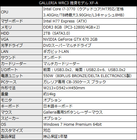 GALLERIA 『WRC3』 推奨モデル XF-A