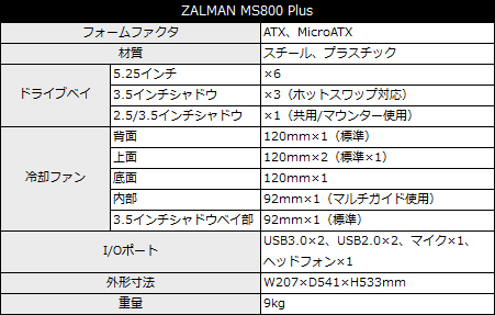 ZALMANの威信をかけた試金石 「MS800 Plus」検証 - エルミタージュ秋葉原