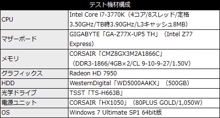 101_PC_Spec_450x241 HX1050