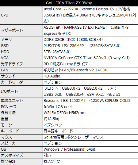 GALLERIA_Titan_ZX_3Way_450x541 GALLERIA Titan ZX 3Way