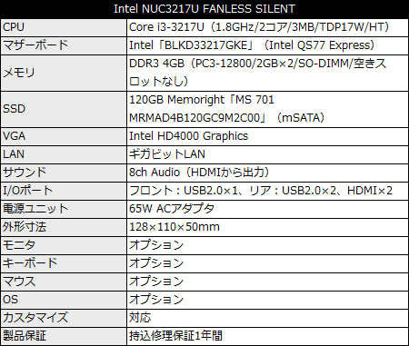 Intel NUC3217U FANLESS SILENT