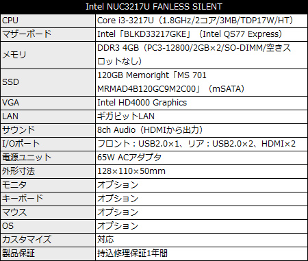 NUC3217U_450x381 Intel NUC3217U FANLESS SILENT
