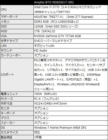 MD820iCi7-SR2_450x581 Amphis BTO MD820iCi7-SR2