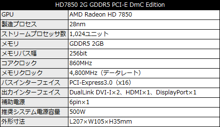 HD7850 2G GDDR5 PCI-E DmC Edition