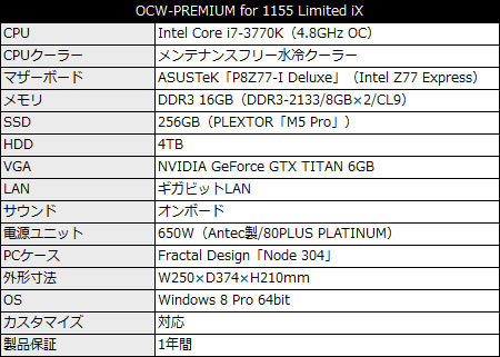 ocz_pre_450x321 OCW-PREMIUM for 1155 Limited iX