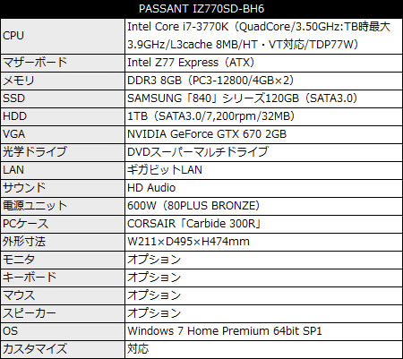 IZ770SD-BH6_450x401 PASSANT IZ770SD-BH6