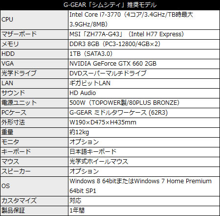 g-gear_simcity_450x441 G-GEAR「シムシティ」推奨モデル