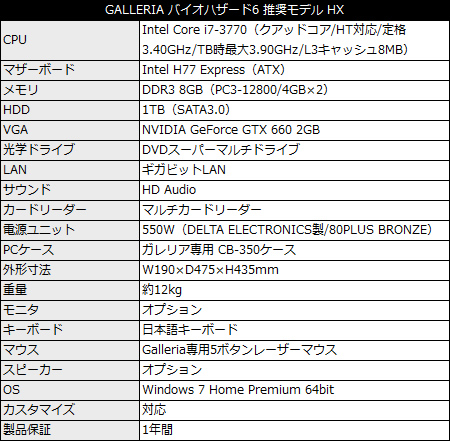 game_bio6_cb350_450x441 GALLERIA バイオハザード6 推奨モデル HX