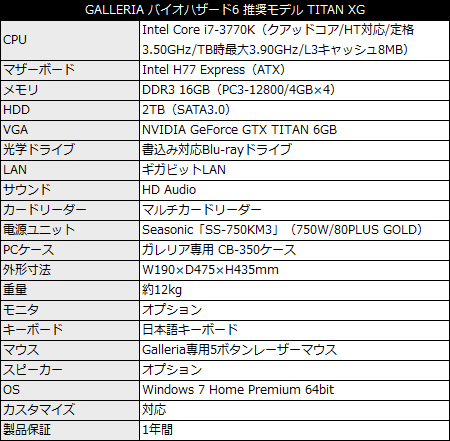 game_bio6_cb350_450x441b GALLERIA バイオハザード6 推奨モデル TITAN XG