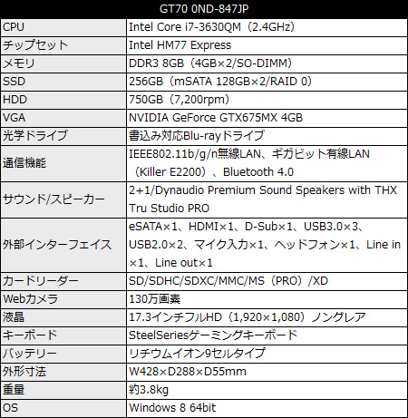 GT70 0ND-847JP