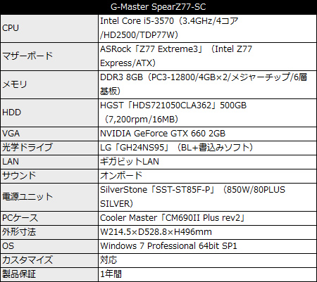 SpearZ77-SC_450x401 G-Master SpearZ77-SC