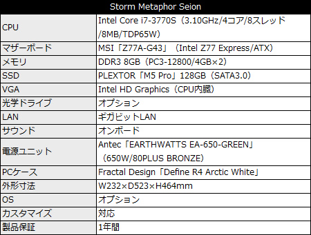 stormmetaphorseion_450x341 Storm Metaphor Seion