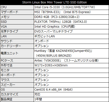 Storm Linux Box Mini Tower LTD SSD Edition