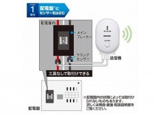 消費電力見える化　クランプセンサー式電力計測　遠隔モニタリングセット 家全体の電力見える化促進。サンワサプライ、ブレーカーの配線に