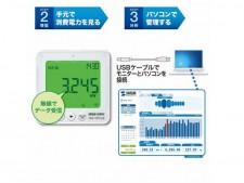家全体の電力見える化促進。サンワサプライ、ブレーカーの配線に
