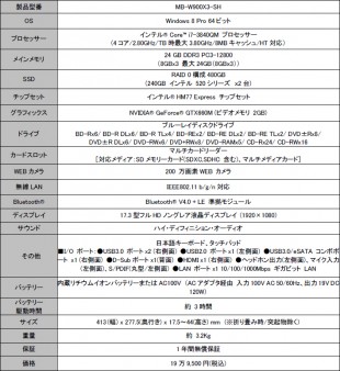 MB-W900X3-SH