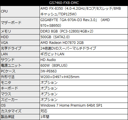 GS7460-FX8-DMC_450x421 Amphis BTO GS7460-FX8-DMC