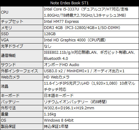 erdesbook_st1_450x421 Erdes Book ST1