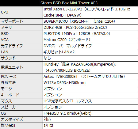 stormbsdboxminitowerxe3_450x421 Storm BSD Box Mini Tower XE3