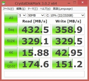 M5M
