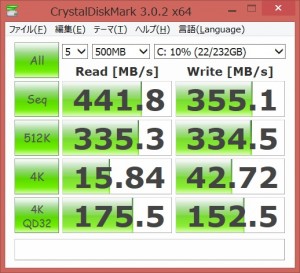 M5M
