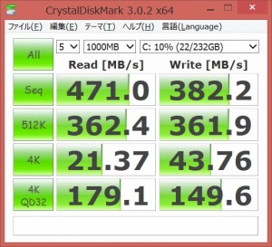 M5M